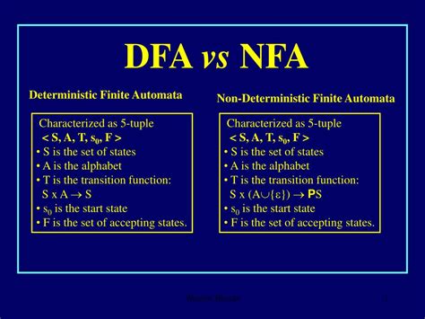 The automaton or automata theory has several classes that include the Deterministic Finite Automata (DFA) and the Nondeterministic Finite Automata (NFA). . Dfa vs nfa